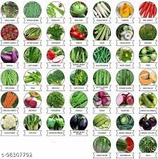 category
